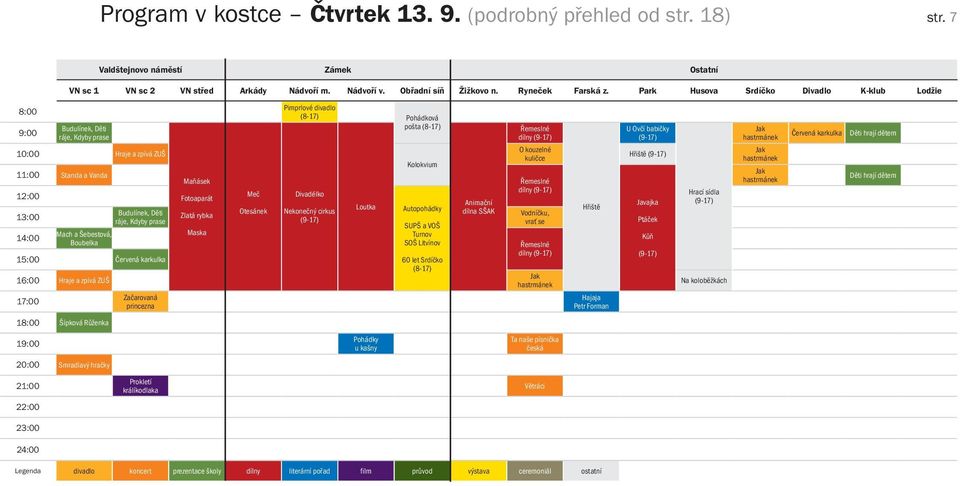 Kdyby prase 15:00 Červená karkulka 16:00 Hraje a zpívá ZUŠ 17:00 Začarovaná princezna Maňásek Fotoaparát Zlatá rybka Maska Meč Otesánek Pimprlové divadlo (8-17) Pohádková pošta (8-17) Divadélko