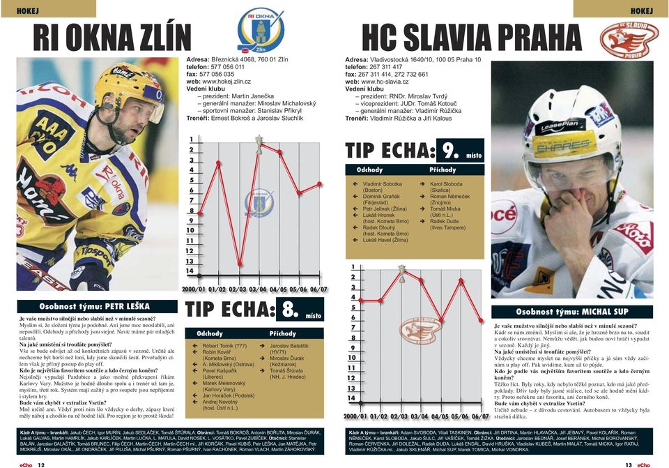 fax:, web: www.hc-slavia.cz prezident: RNDr. Miroslav Tvrdý viceprezident: JUDr. Tomáš Kotouč generální manažer: Vladimír Růžička Trenéři: Vladimír Růžička a Jiří Kalous TIP ECHA:.