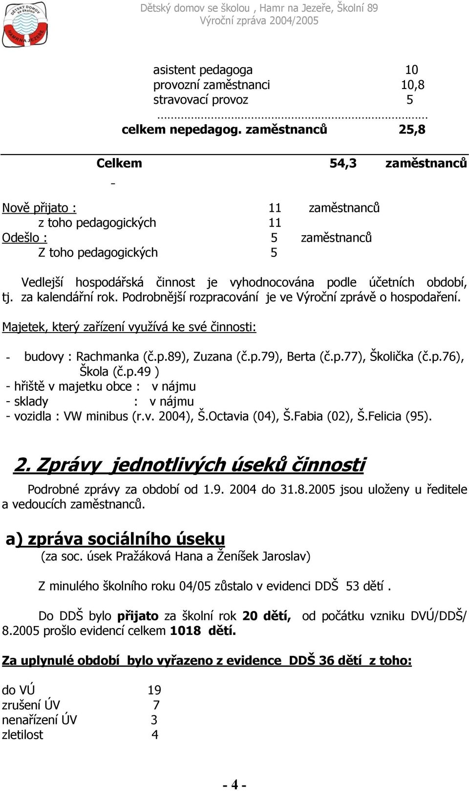 účetních období, tj. za kalendářní rok. Podrobnější rozpracování je ve Výroční zprávě o hospodaření. Majetek, který zařízení využívá ke své činnosti: - budovy : Rachmanka (č.p.89), Zuzana (č.p.79), Berta (č.