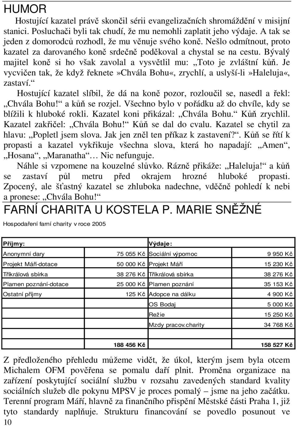 Bývalý majitel koně si ho však zavolal a vysvětlil mu: Toto je zvláštní kůň. Je vycvičen tak, že když řeknete»chvála Bohu«, zrychlí, a uslyší-li»haleluja«, zastaví.