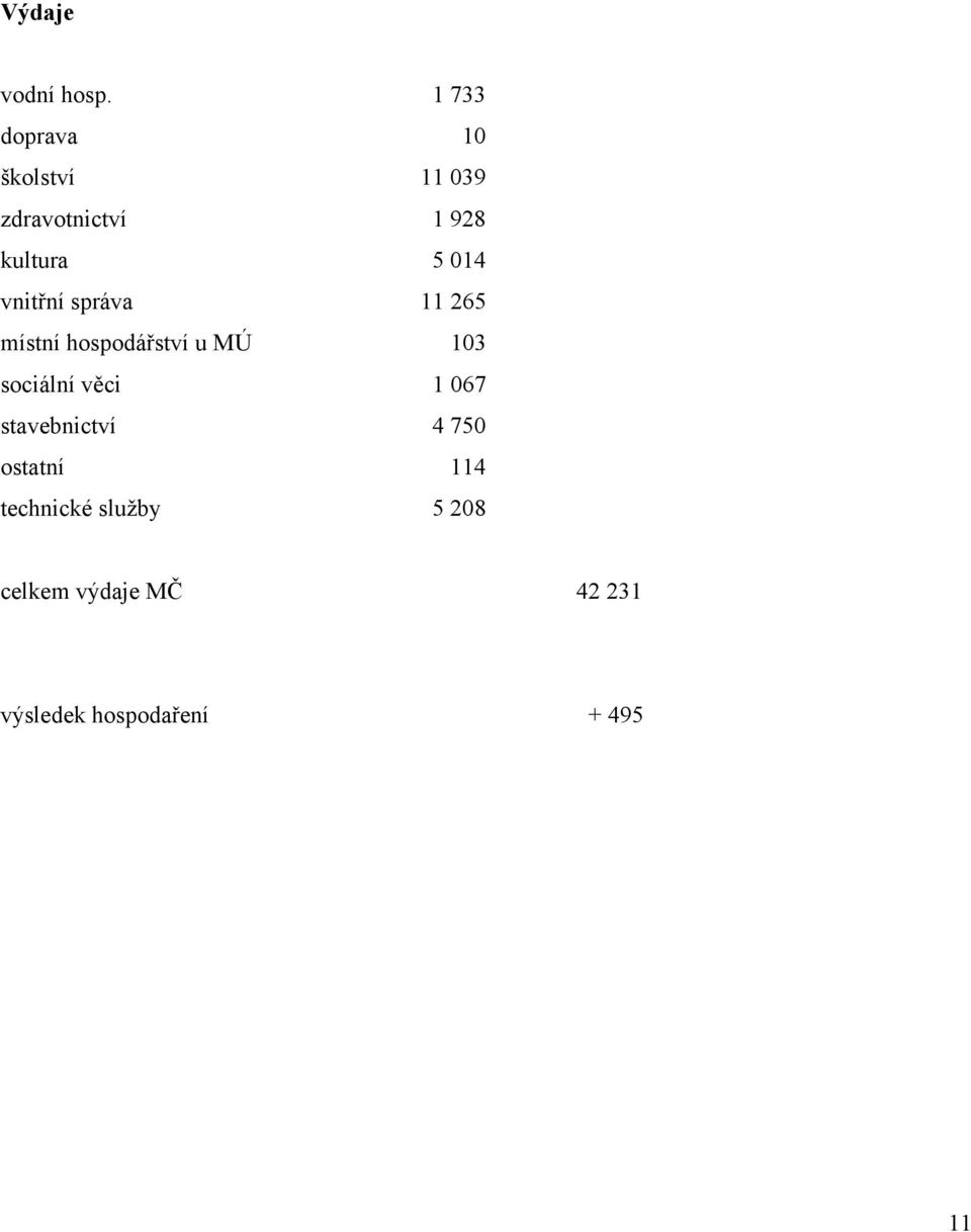 014 vnitřní správa 11 265 místní hospodářství u MÚ 103 sociální