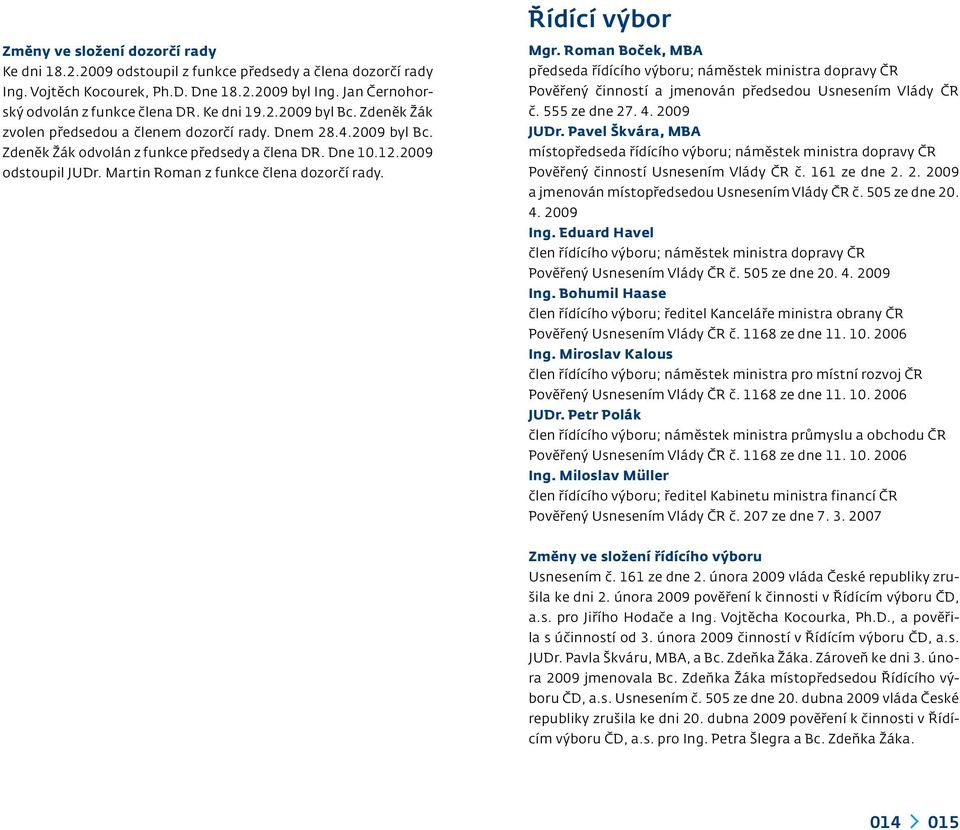 12.2009 odstoupil JUDr. Martin Roman z funkce člena dozorčí rady. Mgr.