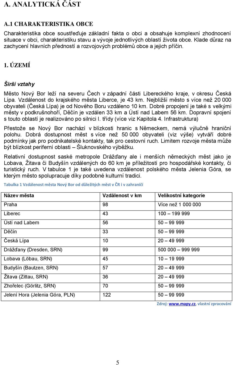 Klade důraz na zachycení hlavních předností a rozvojových problémů obce a jejich příčin. 1.