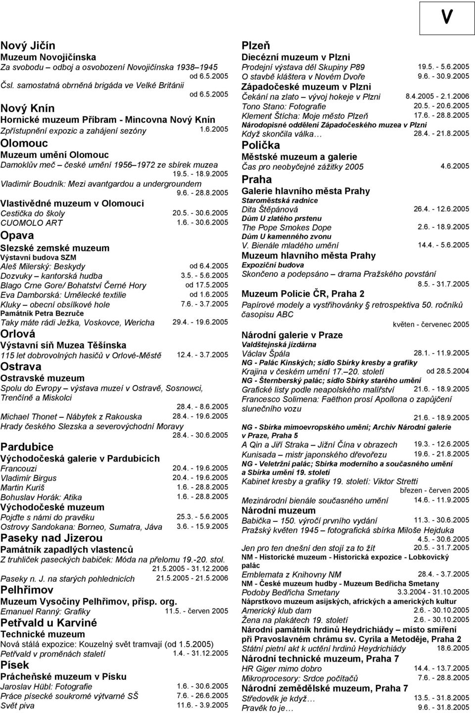 5. - 30.6.2005 CUOMOLO ART 1.6. - 30.6.2005 Opava Slezské zemské muzeum Výstavní budova SZM Aleš Milerský: Beskydy od 6.4.2005 Dozvuky kantorská hudba 3.5. - 5.6.2005 Blago Crne Gore/ Bohatství Černé Hory od 17.