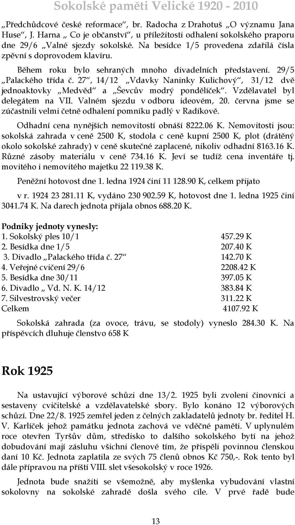 27, 14/12 Vdavky Naninky Kulichový, 31/12 dvě jednoaktovky Medvěd a Ševcův modrý pondělíček. Vzdělavatel byl delegátem na VII. Valném sjezdu v odboru ideovém, 20.