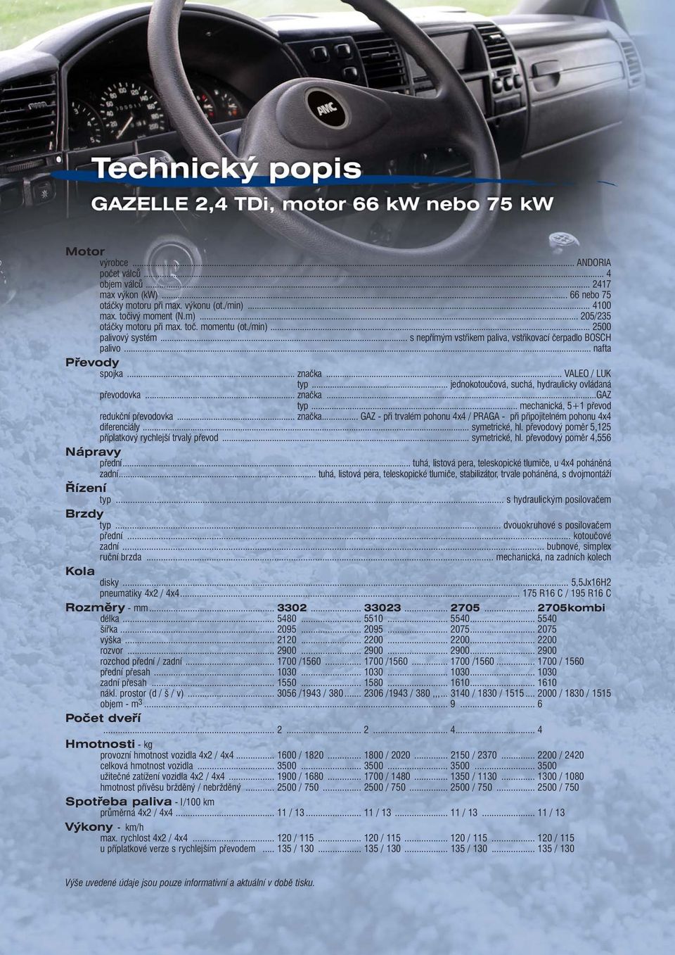 .. jednokotoučová, suchá, hydraulicky ovládaná převodovka... značka...gaz typ... mechanická, 5+1 převod redukční převodovka... značka... GAZ - při trvalém pohonu 4x4 / PRAGA - při připojitelném pohonu 4x4 diferenciály.