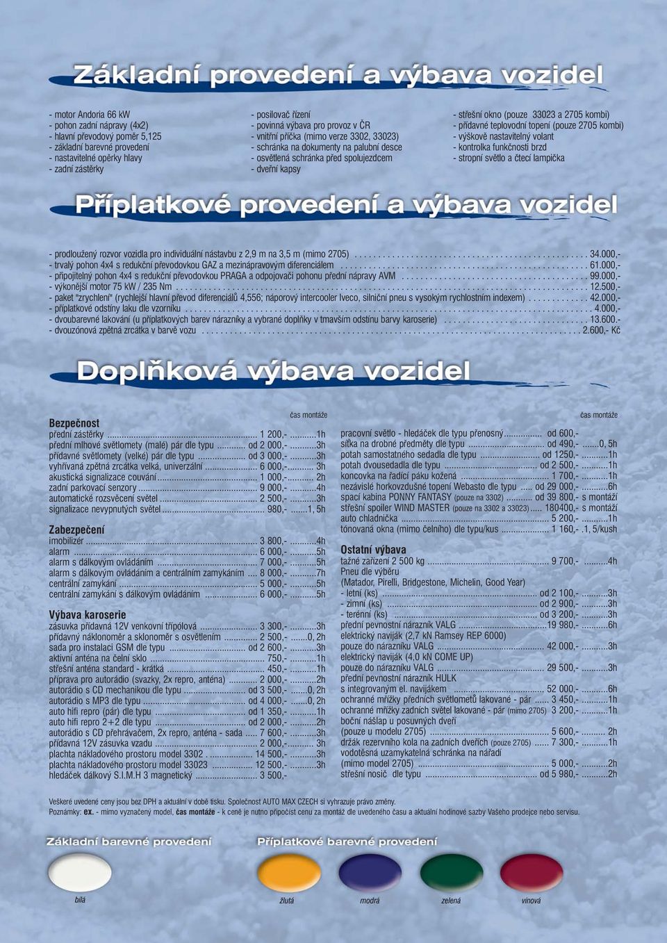 přídavné teplovodní topení (pouze 2705 kombi) - výškově nastavitelný volant - kontrolka funkčnosti brzd - stropní světlo a čtecí lampička - prodloužený rozvor vozidla pro individuální nástavbu z 2,9