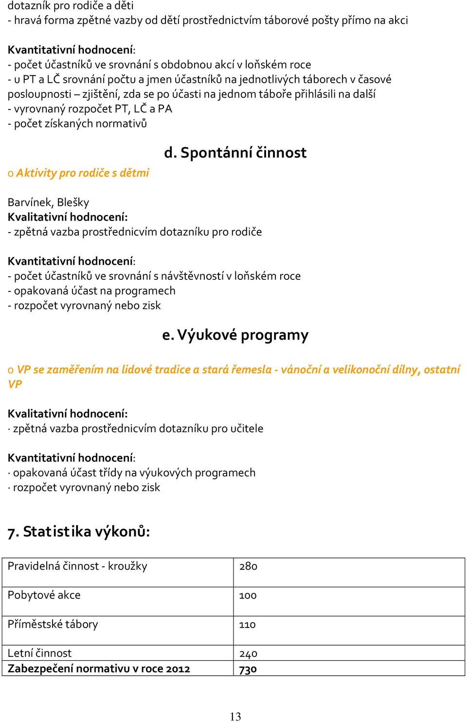 normativů o Aktivity pro rodiče s dětmi d.