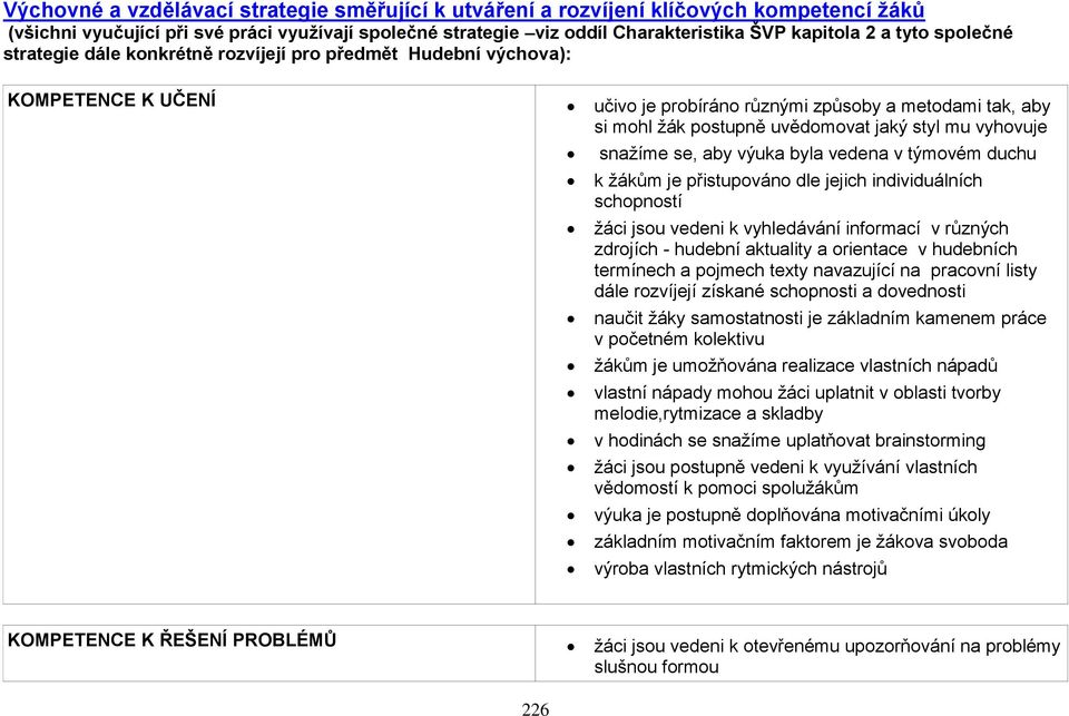 vyhovuje snažíme se, aby výuka byla vedena v týmovém duchu k žákům je přistupováno dle jejich individuálních schopností žáci jsou vedeni k vyhledávání informací v různých zdrojích - hudební aktuality