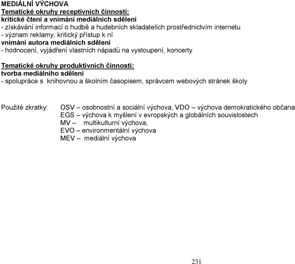 produktivních činností: tvorba mediálního sdělení - spolupráce s knihovnou a školním časopisem, správcem webových stránek školy Použité zkratky: OSV osobnostní a sociální