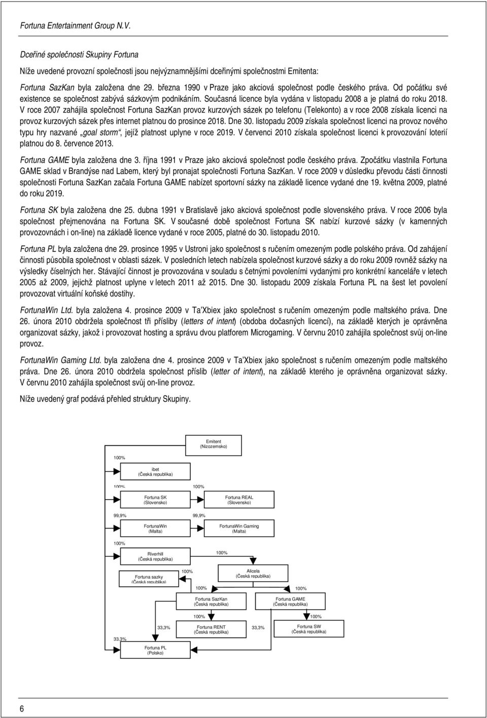 Současná licence byla vydána v listopadu 2008 a je platná do roku 2018.