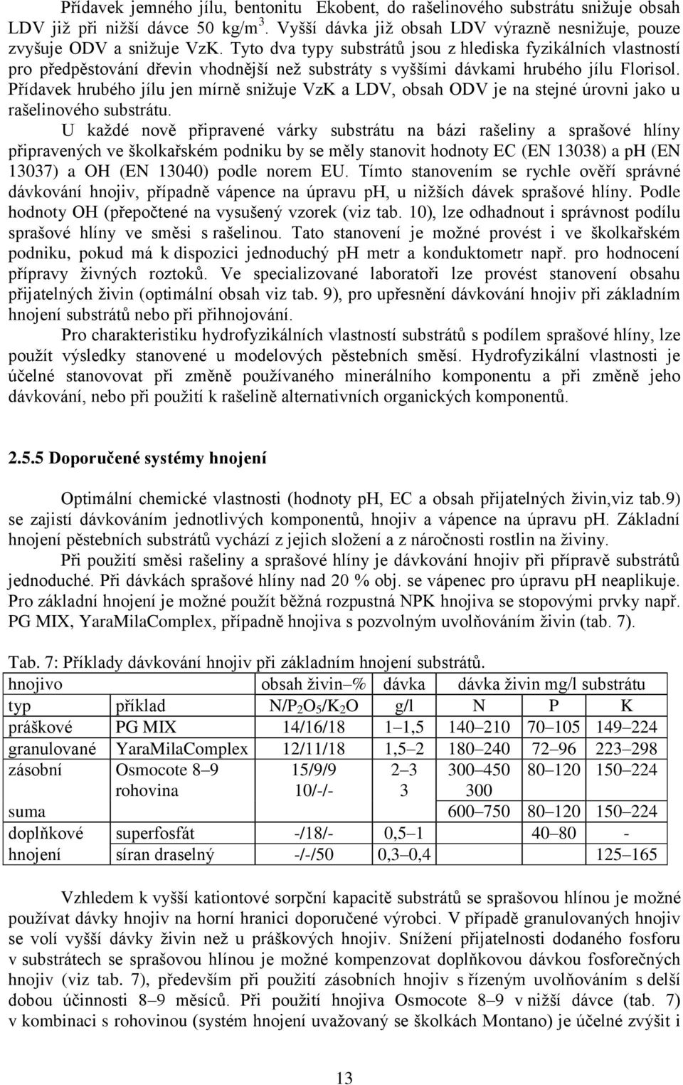 Přídavek hrubého jílu jen mírně snižuje VzK a LDV, obsah ODV je na stejné úrovni jako u rašelinového substrátu.