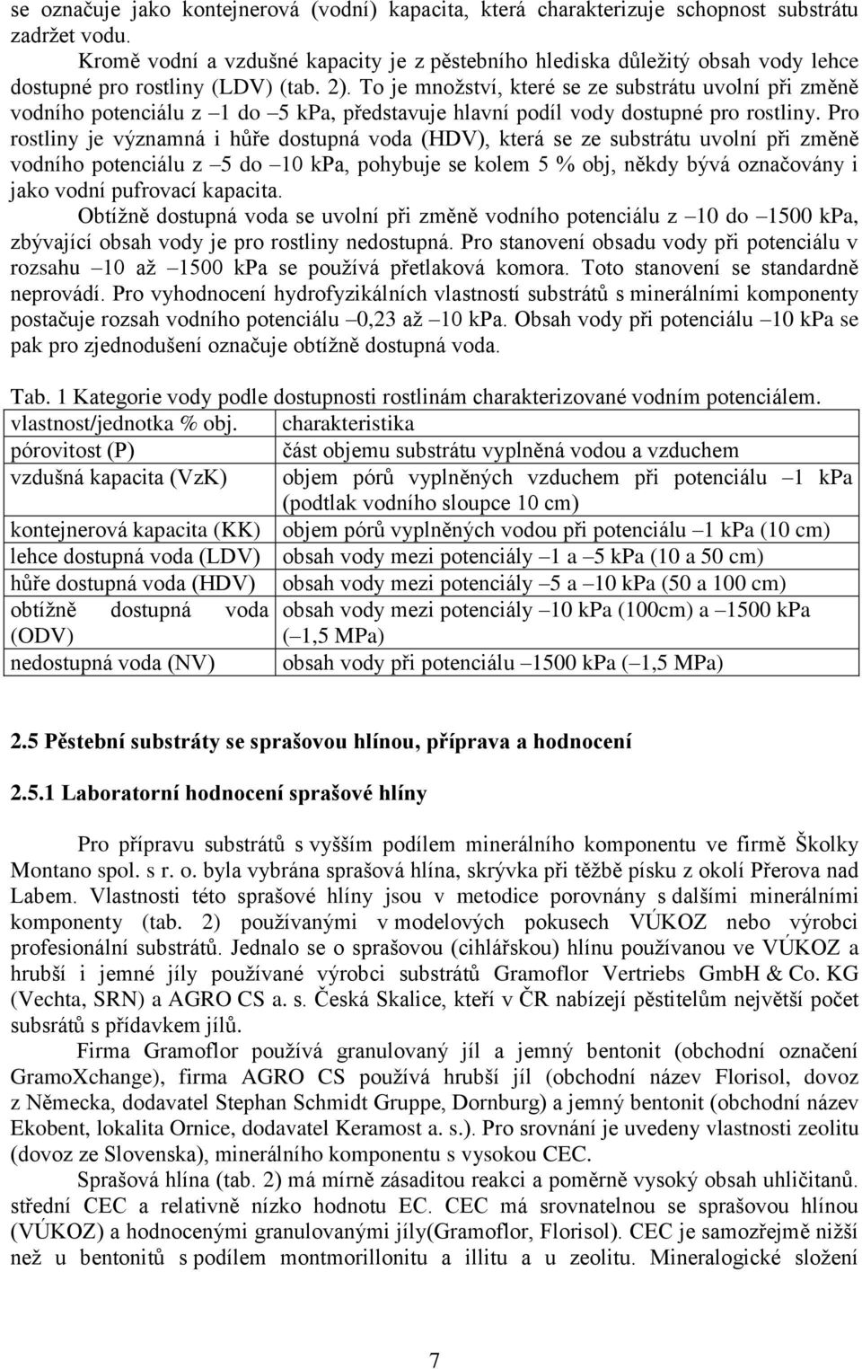 To je množství, které se ze substrátu uvolní při změně vodního potenciálu z 1 do 5 kpa, představuje hlavní podíl vody dostupné pro rostliny.