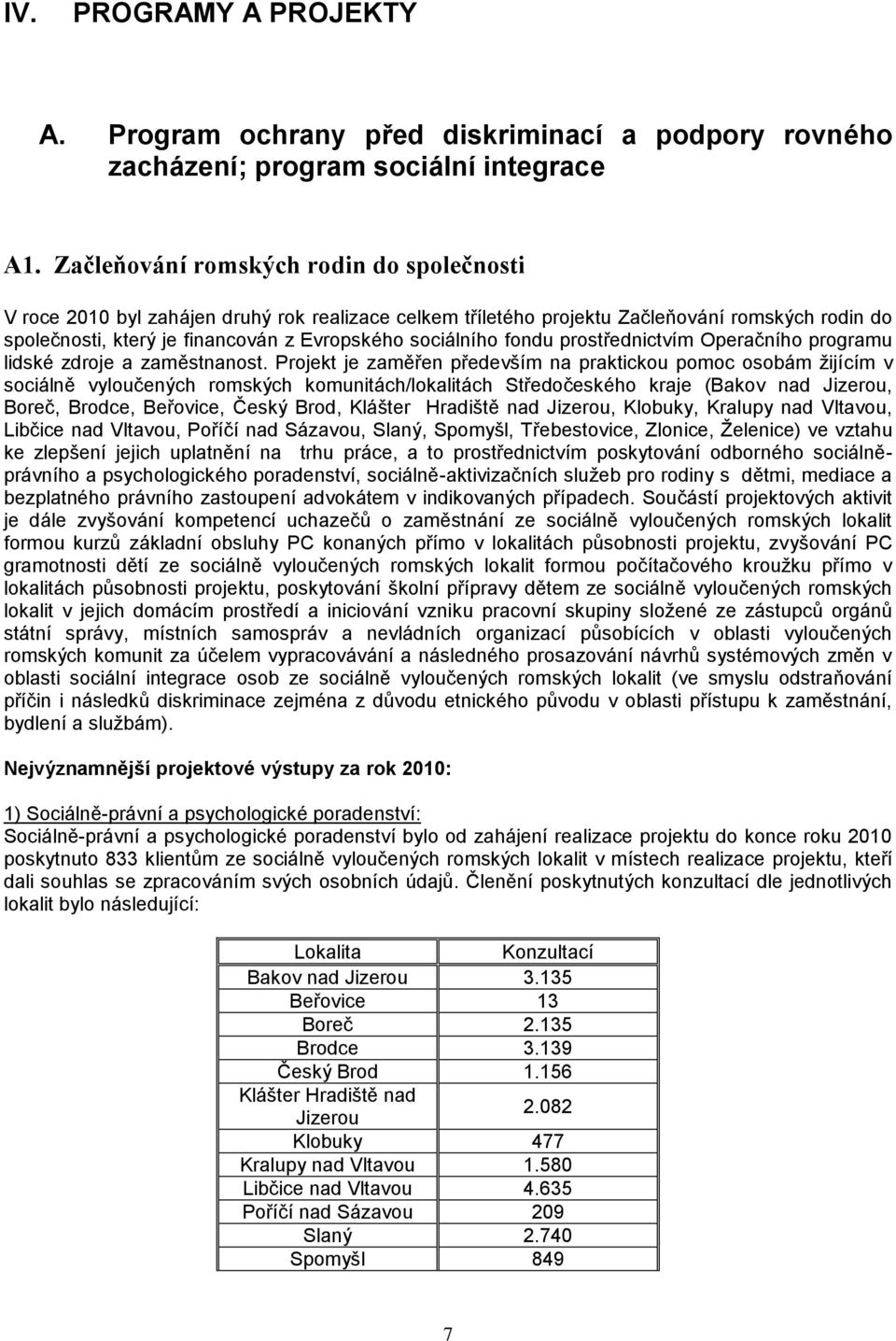 fondu prostřednictvím Operačního programu lidské zdroje a zaměstnanost.