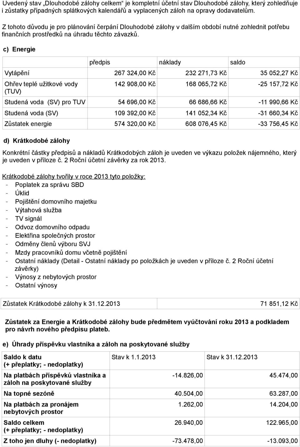 c) Energie předpis náklady saldo Vytápění 267 324,00 Kč 232 271,73 Kč 35 052,27 Kč Ohřev teplé užitkové vody (TUV) 142 908,00 Kč 168 065,72 Kč -25 157,72 Kč Studená voda (SV) pro TUV 54 696,00 Kč 66