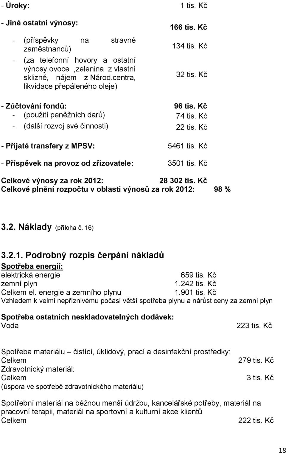 Kč - Přijaté transfery z MPSV: 5461 tis. Kč - Příspěvek na provoz od zřizovatele: 3501 tis. Kč Celkové výnosy za rok 2012: 28 302 tis. Kč Celkové plnění rozpočtu v oblasti výnosů za rok 2012: 98 % 3.