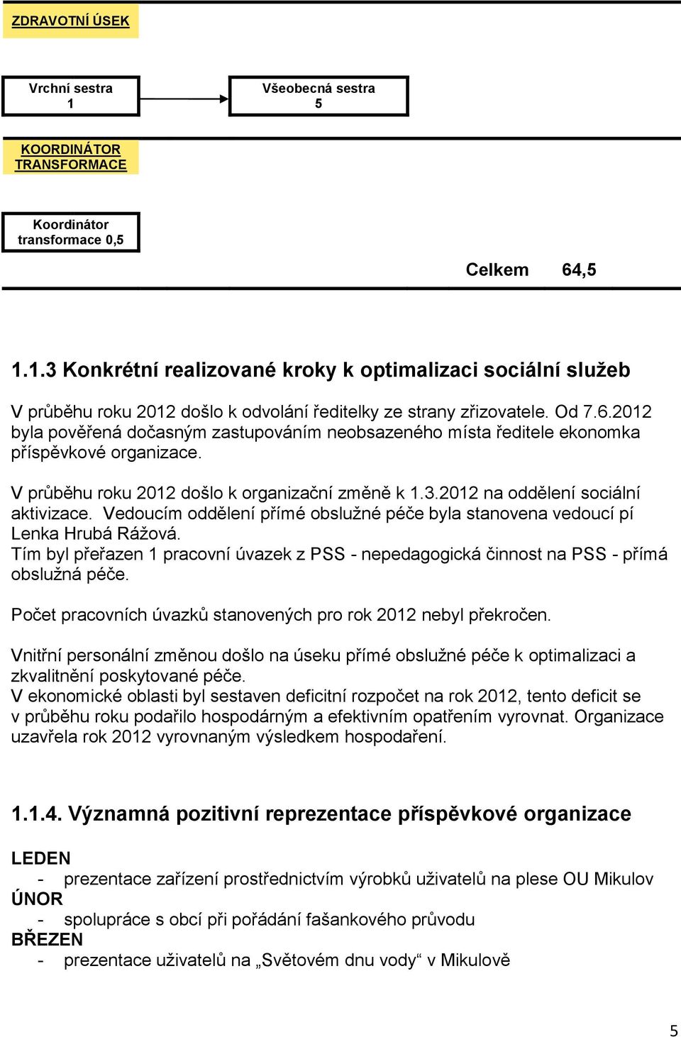 Vedoucím oddělení přímé obslužné péče byla stanovena vedoucí pí Lenka Hrubá Rážová. Tím byl přeřazen 1 pracovní úvazek z PSS - nepedagogická činnost na PSS - přímá obslužná péče.