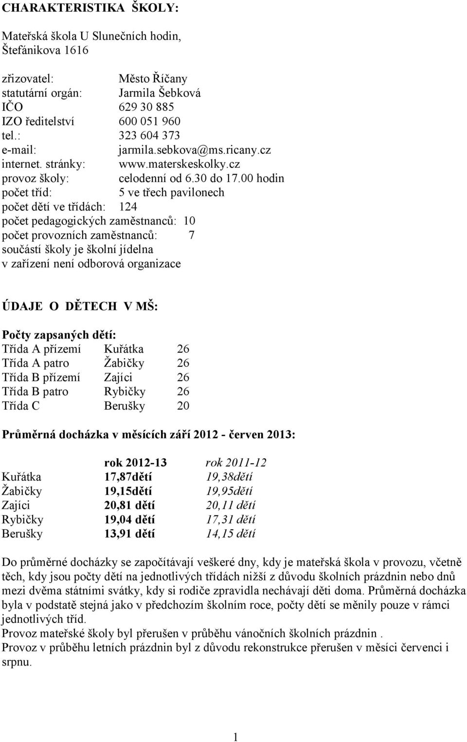 00 hodin počet tříd: 5 ve třech pavilonech počet dětí ve třídách: 124 počet pedagogických zaměstnanců: 10 počet provozních zaměstnanců: 7 součástí školy je školní jídelna v zařízení není odborová