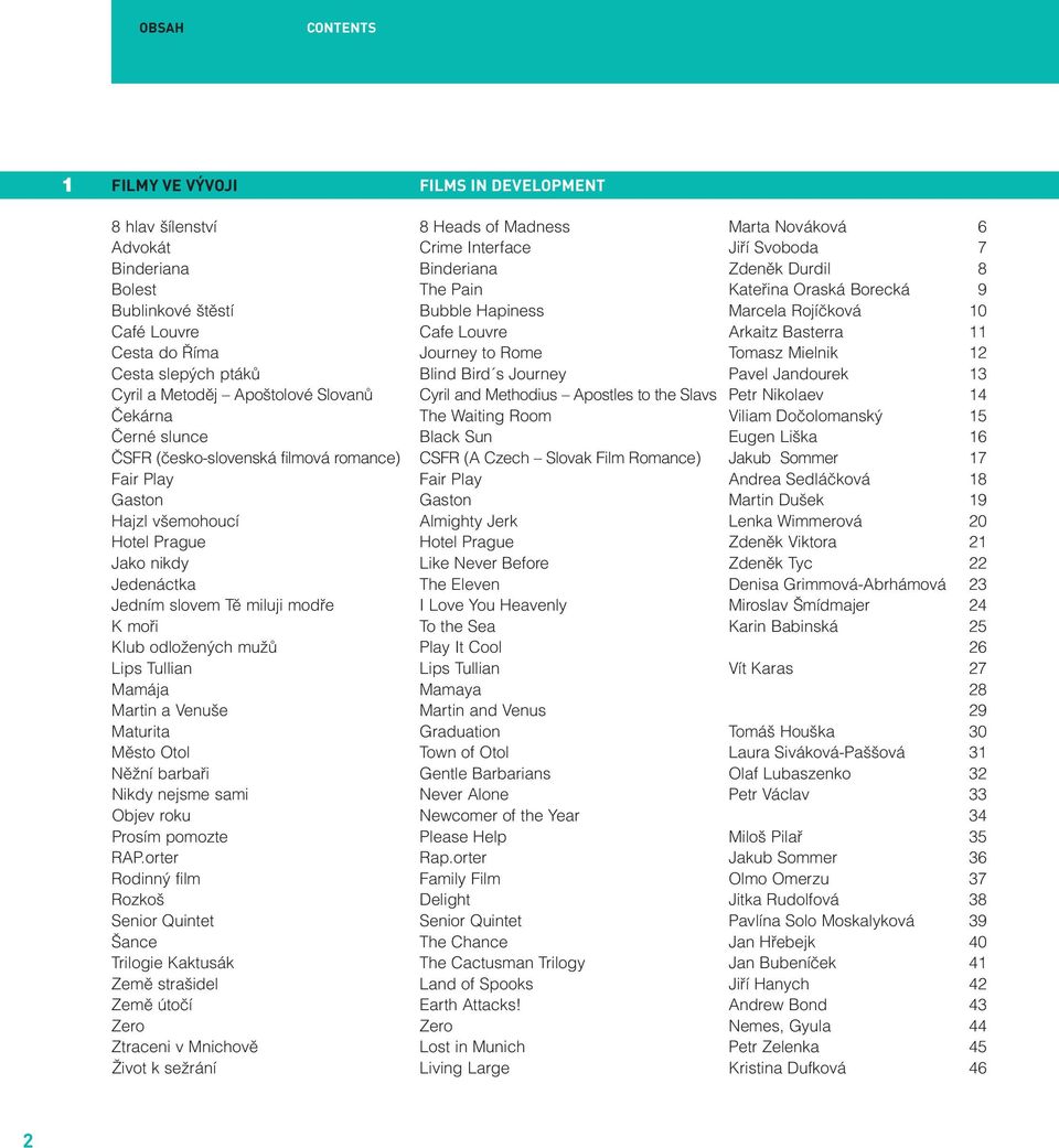 Bird s Journey Pavel Jandourek 13 Cyril a Metoděj Apoštolové Slovanů Cyril and Methodius Apostles to the Slavs Petr Nikolaev 14 Čekárna The Waiting Room Viliam Dočolomanský 15 Černé slunce Black Sun