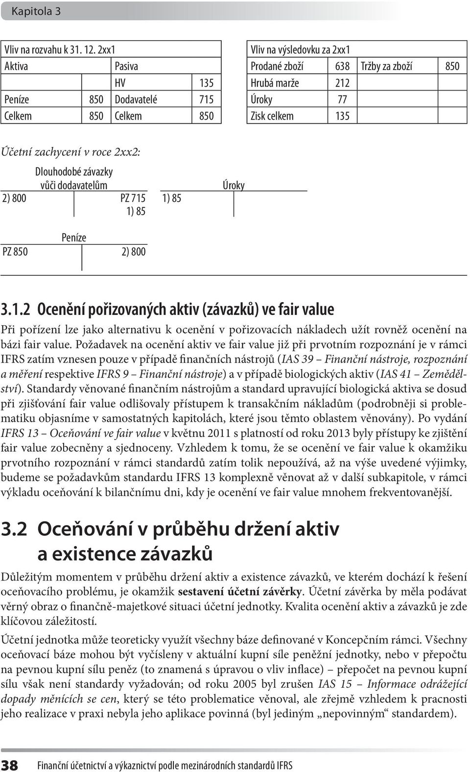 roce 2xx2: Dlouhodobé závazky vůči dodavatelům 2) 800 PZ 715