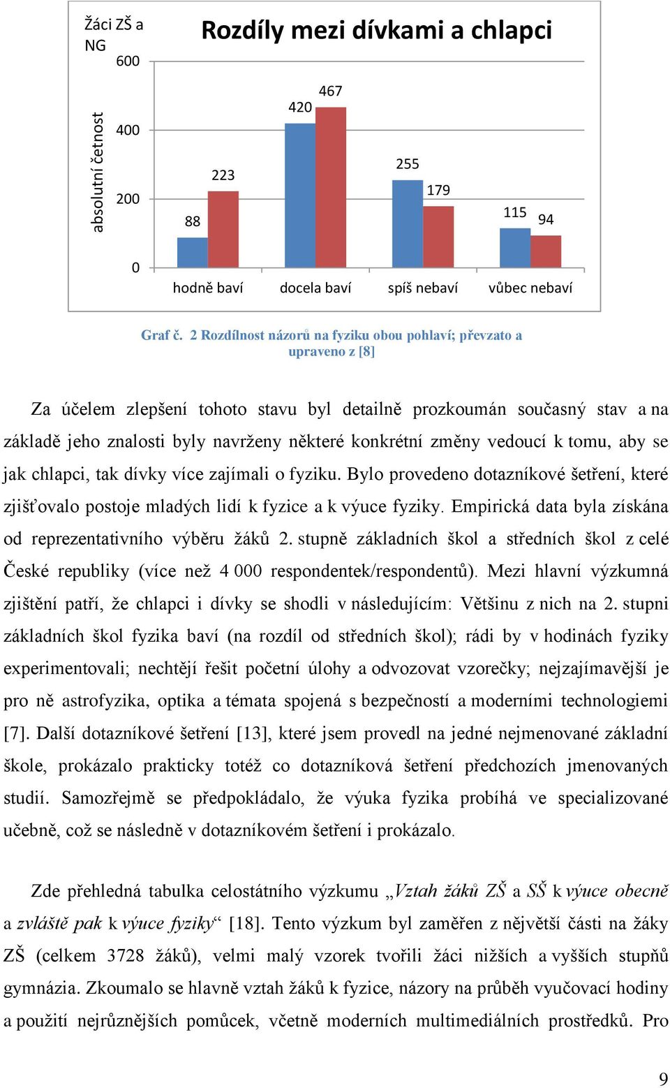 změny vedoucí k tomu, aby se jak chlapci, tak dívky více zajímali o fyziku. Bylo provedeno dotazníkové šetření, které zjišťovalo postoje mladých lidí k fyzice a k výuce fyziky.