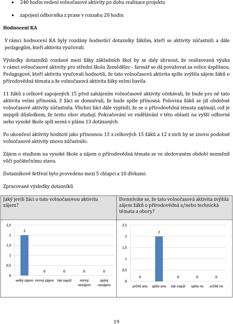 Výsledky dotazníků rozdané mezi žáky základních škol by se daly shrnout, že realizovaná výuka v rámci volnočasové aktivity pro střední školu Zemědělec - farmář se dá považovat za velice úspěšnou.