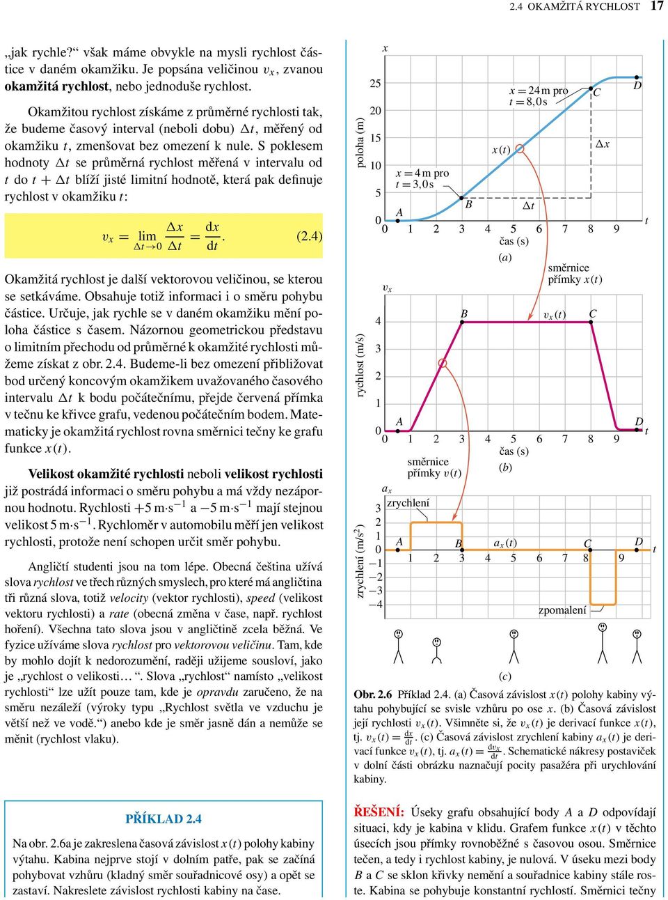 s poklesem hodnoy se průměrná rychlos měřená v inervalu od do + blíží jisé liminí hodnoě, kerá pak definuje rychlos v okamžiku : x v x = lim 0 = dx d. (2.