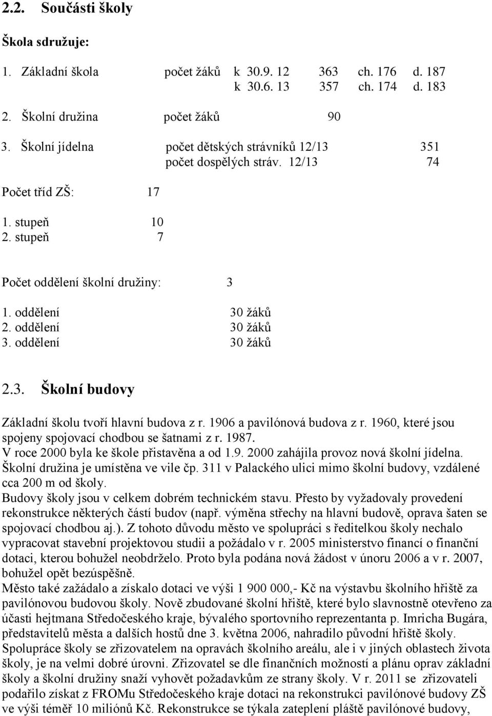 oddělení 30 žáků 2.3. Školní budovy Základní školu tvoří hlavní budova z r. 1906 a pavilónová budova z r. 1960, které jsou spojeny spojovací chodbou se šatnami z r. 1987.