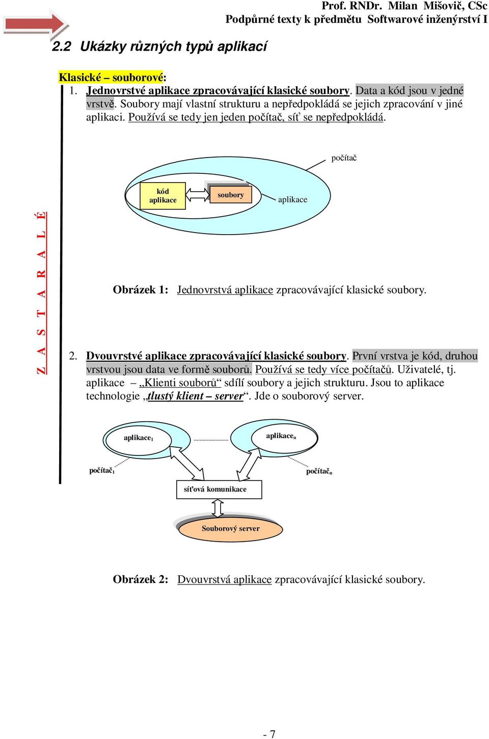 počítač kód aplikace soubory aplikace Z A S T A R A L É Obrázek 1: Jednovrstvá aplikace zpracovávající klasické soubory. 2. Dvouvrstvé aplikace zpracovávající klasické soubory.