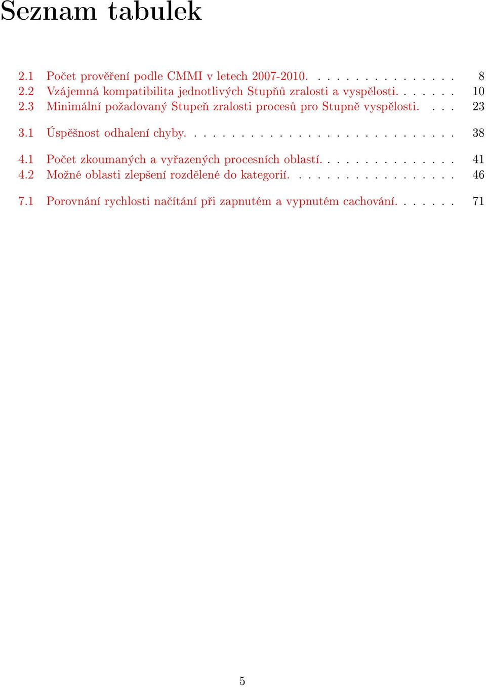 3 Minimální poºadovaný Stupe zralosti proces pro Stupn vysp losti.... 23 3.1 Úsp ²nost odhalení chyby............................. 38 4.