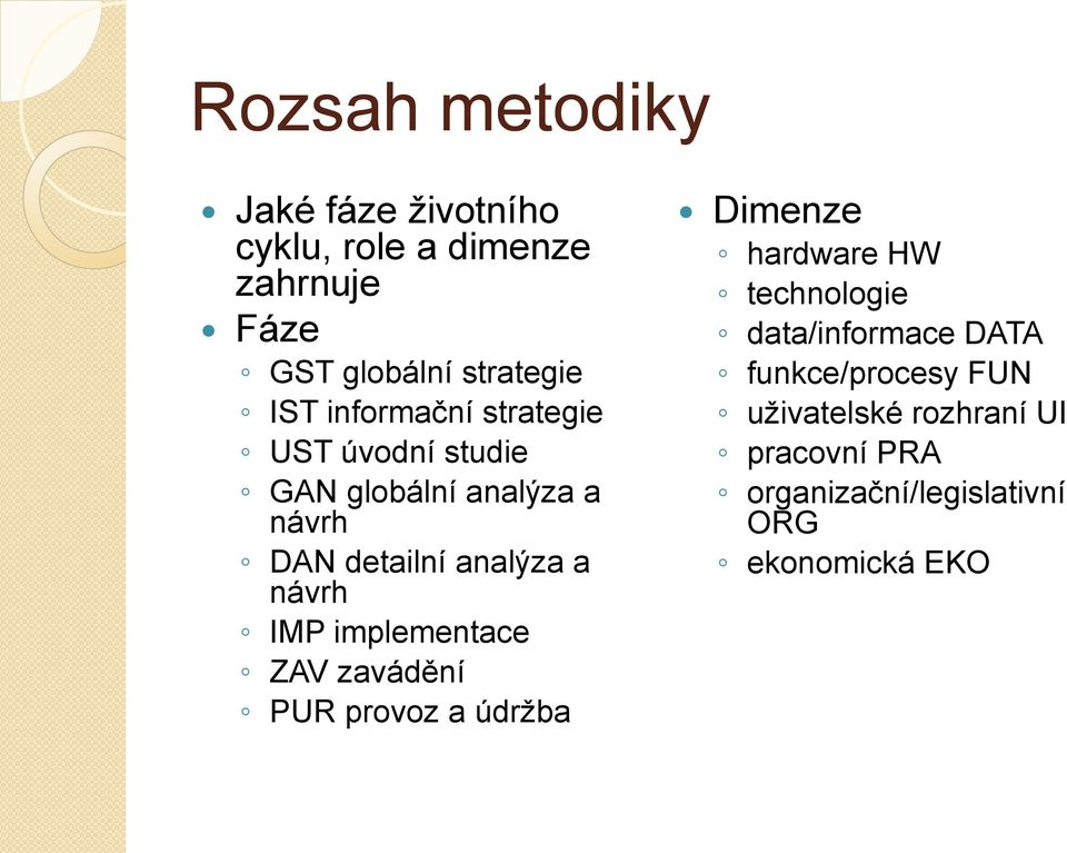 IMP implementace ZAV zavádění PUR provoz a údržba Dimenze hardware HW technologie data/informace