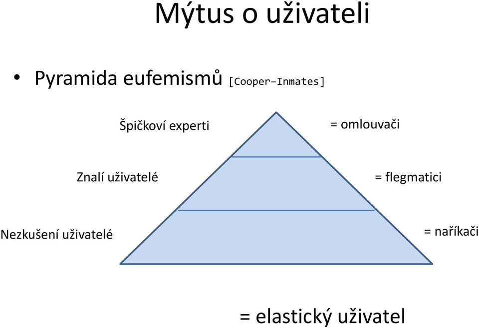 omlouvači Znalí uživatelé = flegmatici