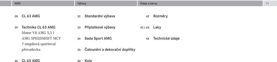 7-stupňová sportovní převodovka 33 Příplatkové výbavy 34 Sada Sport AMG