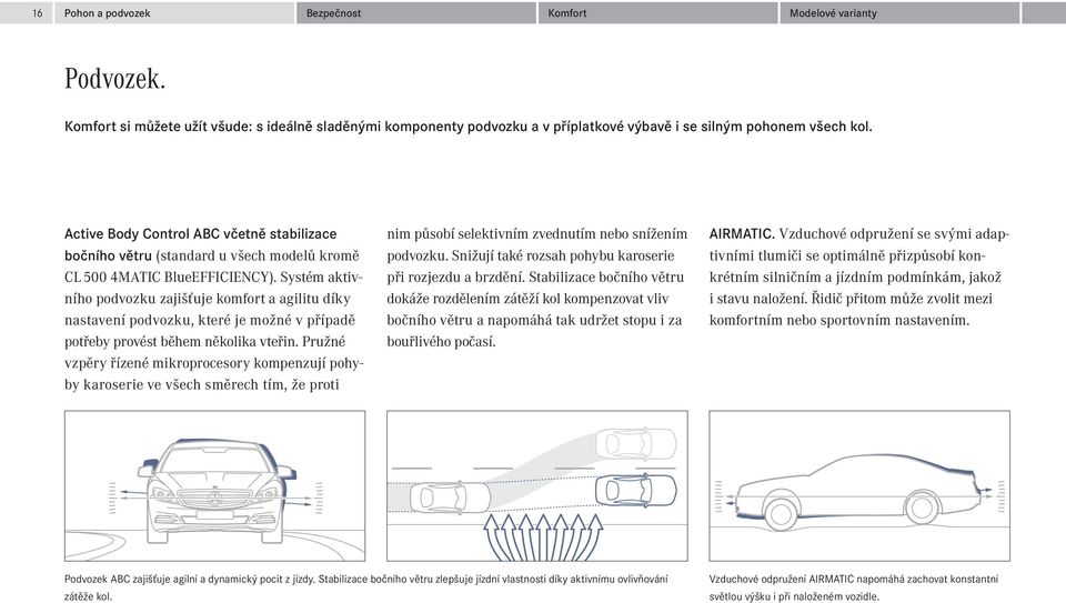 Systém aktivního podvozku zajišťuje komfort a agilitu díky nastavení podvozku, které je možné v případě potřeby provést během několika vteřin.