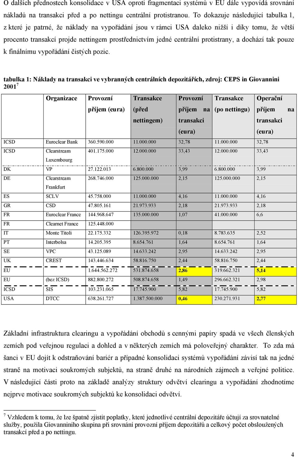 protistrany, a dochází tak pouze k finálnímu vypořádání čistých pozic.