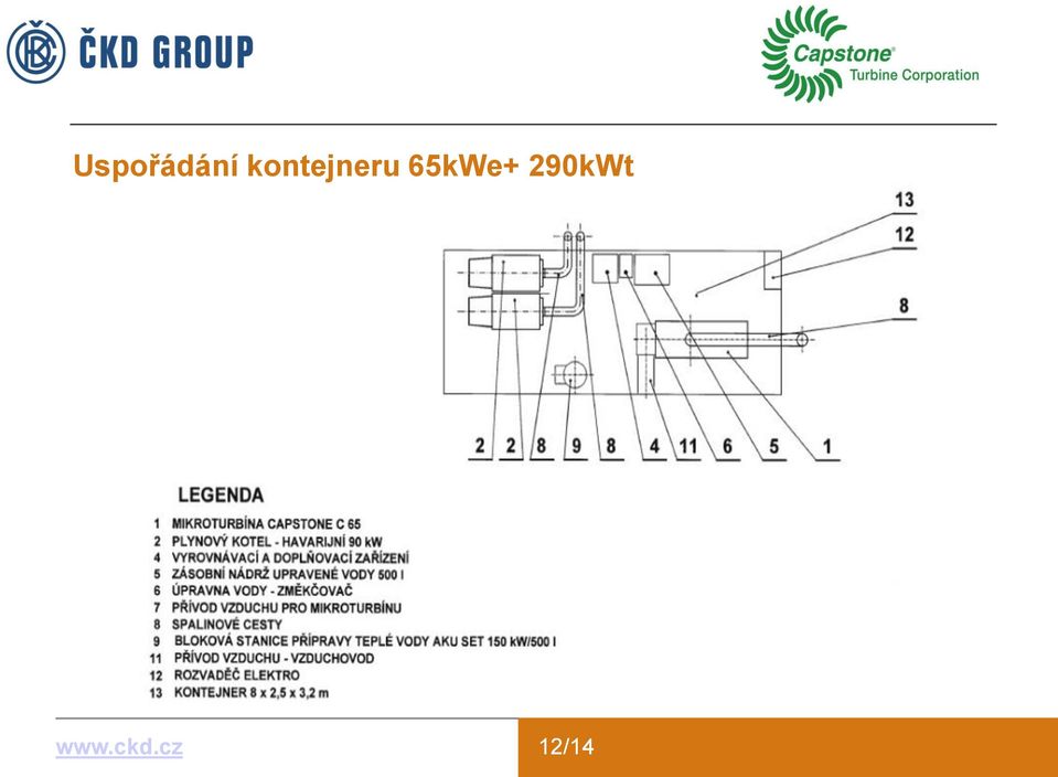 65kWe+