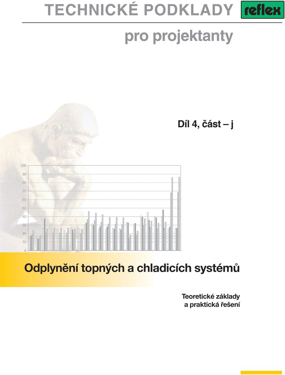 Odplynění topných a chladicích