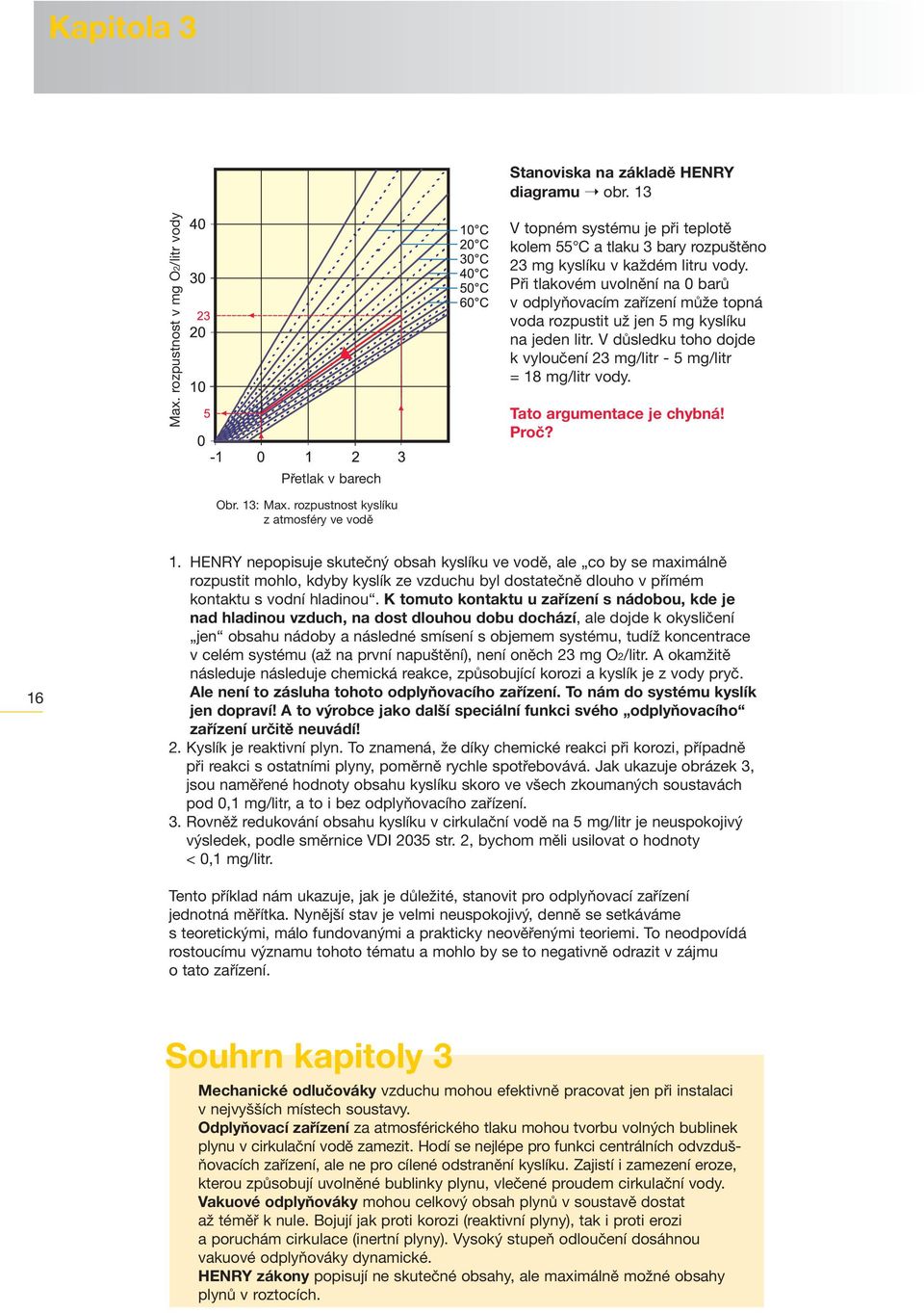 Tato argumentace je chybná! Proč? Přetlak v barech Obr. 13: Max. rozpustnost kyslíku z atmosféry ve vodě 16 1.