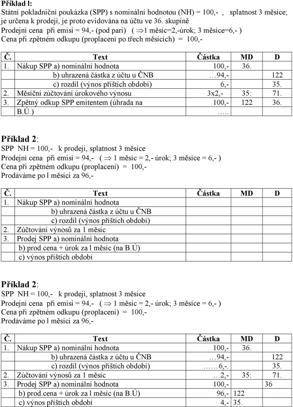 b) uhrazená částka z účtu u ČNB 94,- 122 c) rozdíl (výnos příštích období) 6,- 35. 2. Měsíční zúčtování úrokového výnosu 3x2,- 35: 71. 3. Zpětný odkup SPP emitentem (úhrada na 100,- 122 36. B.Ú.)..