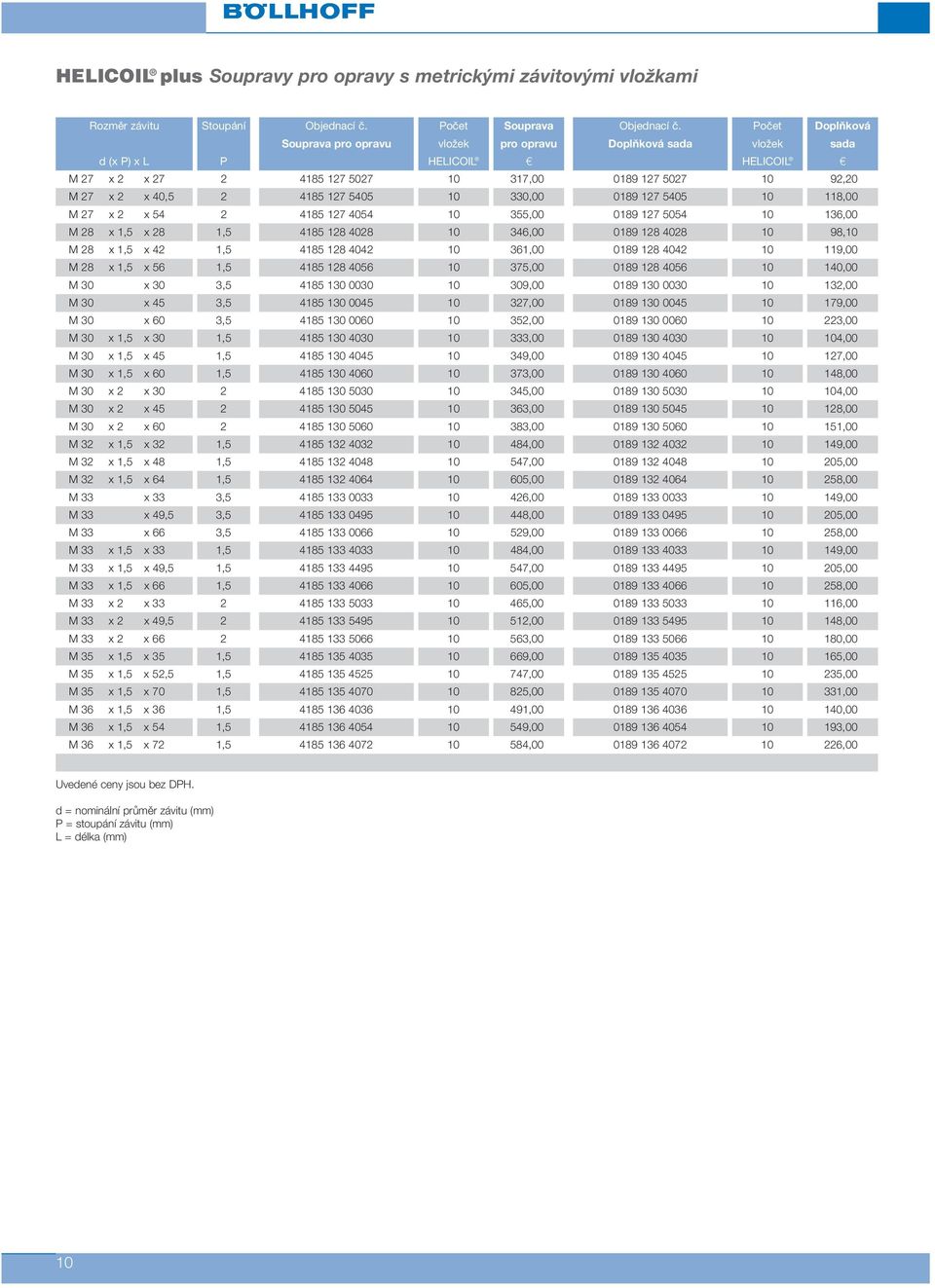 4185 127 5405 10 330,00 0189 127 5405 10 118,00 M 27 x 2 x 54 2 4185 127 4054 10 355,00 0189 127 5054 10 136,00 M 28 x 1,5 x 28 1,5 4185 128 4028 10 346,00 0189 128 4028 10 98,10 M 28 x 1,5 x 42 1,5