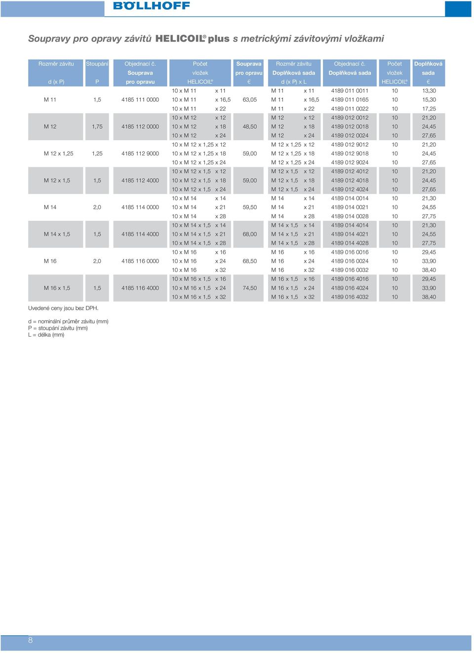 4185 111 0000 10 x M 11 x 16,5 63,05 M 11 x 16,5 4189 011 0165 10 15,30 10 x M 11 x 22 M 11 x 22 4189 011 0022 10 17,25 10 x M 12 x 12 M 12 x 12 4189 012 0012 10 21,20 M 12 1,75 4185 112 0000 10 x M