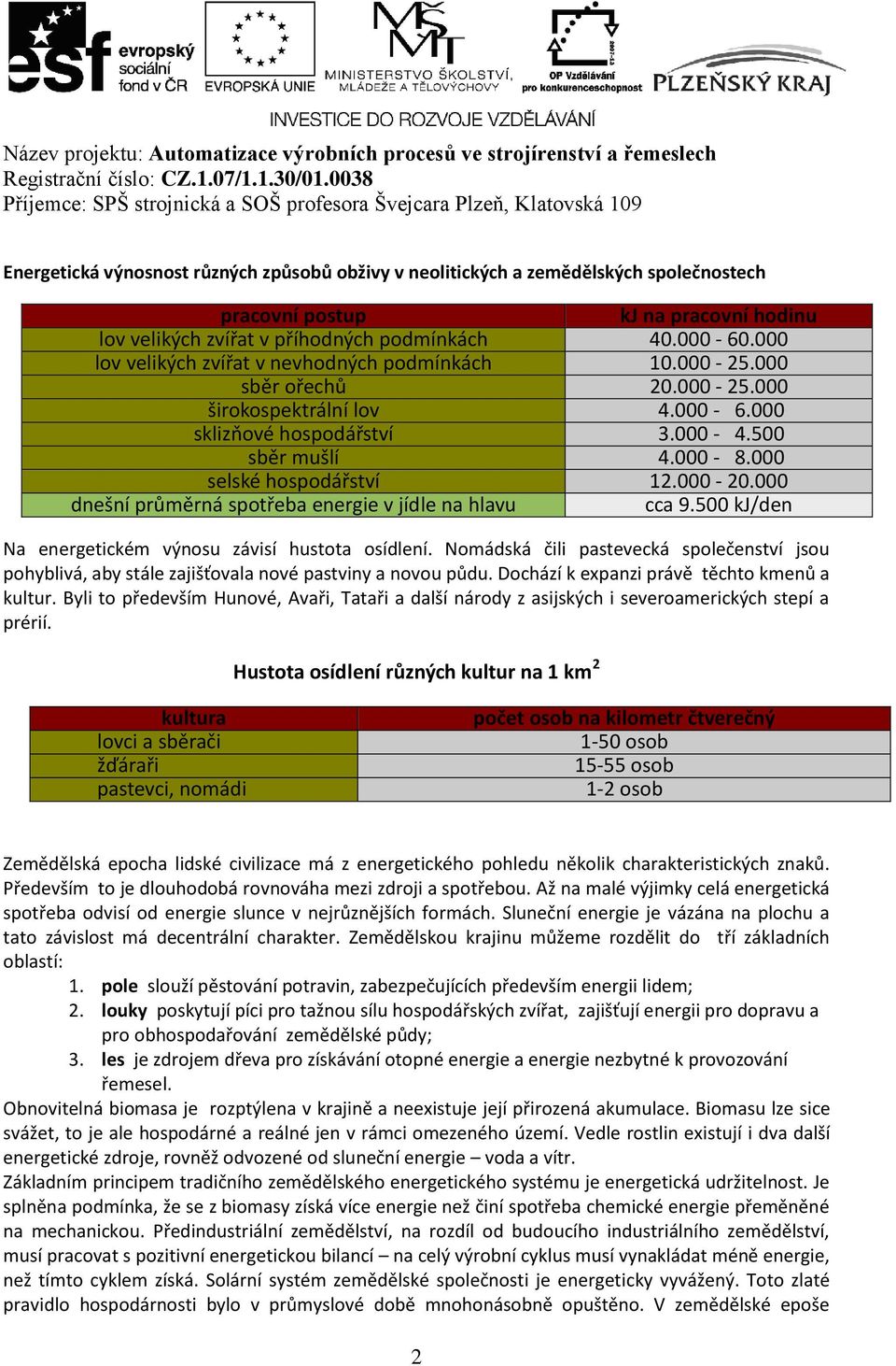 000 selské hospodářství 12.000-20.000 dnešní průměrná spotřeba energie v jídle na hlavu cca 9.500 kj/den Na energetickém výnosu závisí hustota osídlení.