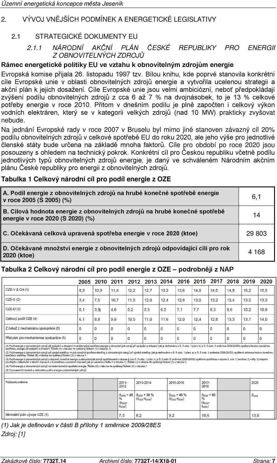 listopadu 1997 tzv. Bílou knihu, kde poprvé stanovila konkrétní cíle Evropské unie v oblasti obnovitelných zdrojů energie a vytvořila ucelenou strategii a akční plán k jejich dosažení.