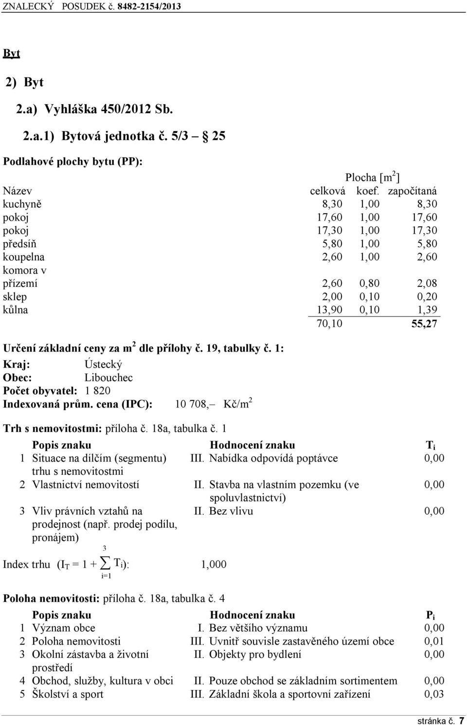 1,39 70,10 55,27 Určení základní ceny za m 2 dle přílohy č. 19, tabulky č. 1: Kraj: Ústecký Obec: Libouchec Počet obyvatel: 1 820 Indexovaná prům.