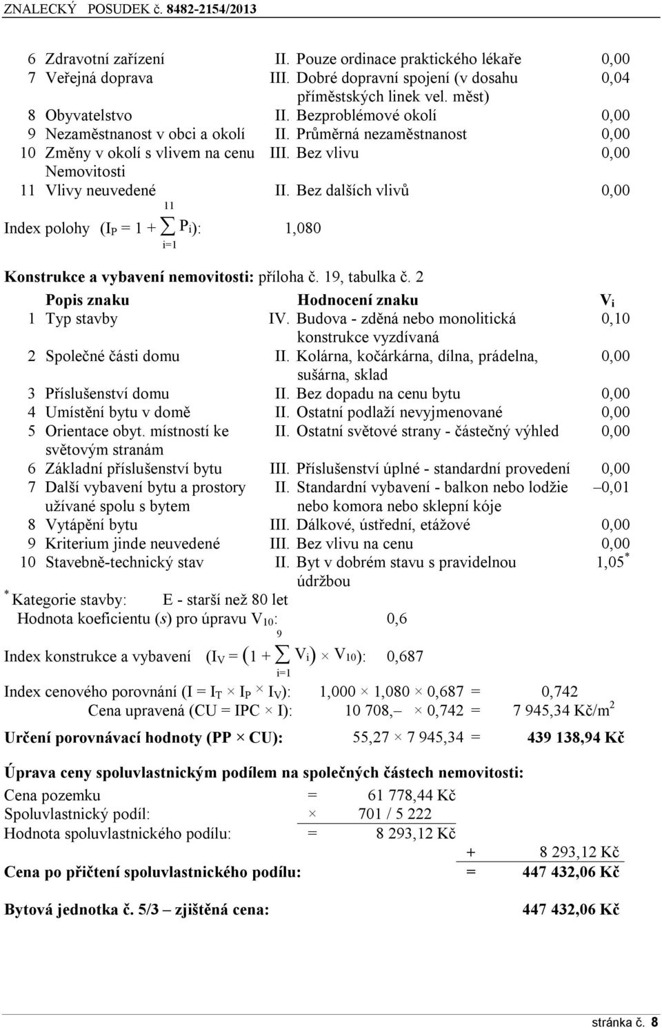 Bez dalších vlivů 0,00 Index polohy (I P = 1 + P i): 1,080 i=1 Konstrukce a vybavení nemovitosti: příloha č. 19, tabulka č. 2 Popis znaku Hodnocení znaku V i 1 Typ stavby IV.