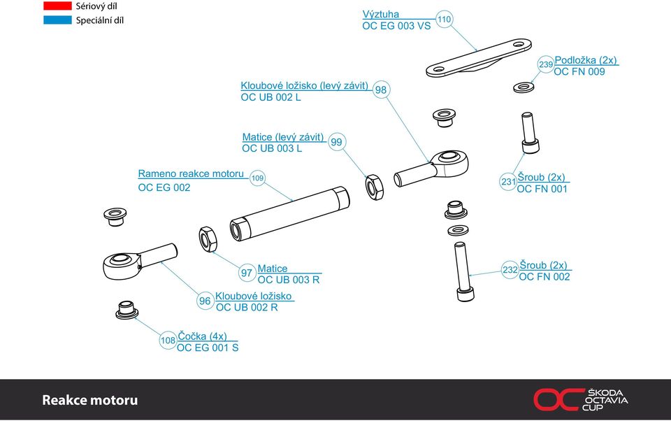motoru OC EG 002 109 231 Šroub (2x) OC FN 001 96 97 Matice OC UB 003 R