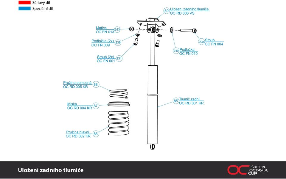234 OC FN 004 Pružina pomocná OC RD 005 KR 88 Miska OC RD 004 KR 87 85