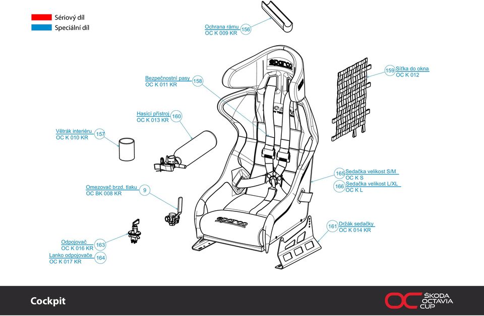 tlaku OC BK 008 KR 9 165 Sedačka velikost S/M OC K S Sedačka velikost L/XL 166 OC K L