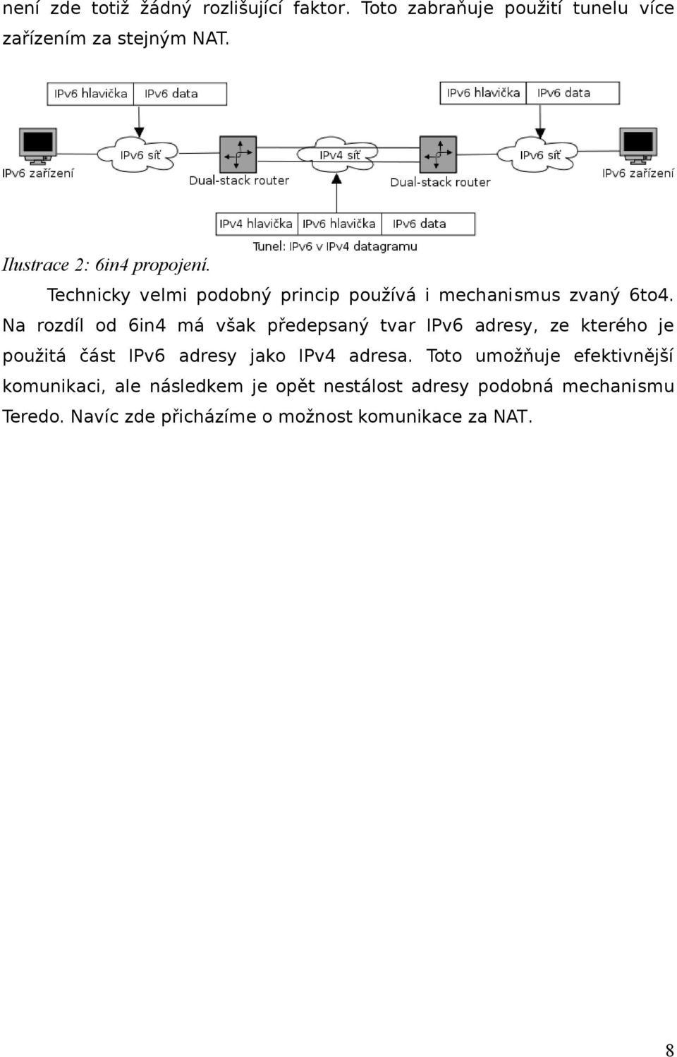 Na rozdíl od 6in4 má však předepsaný tvar IPv6 adresy, ze kterého je použitá část IPv6 adresy jako IPv4 adresa.