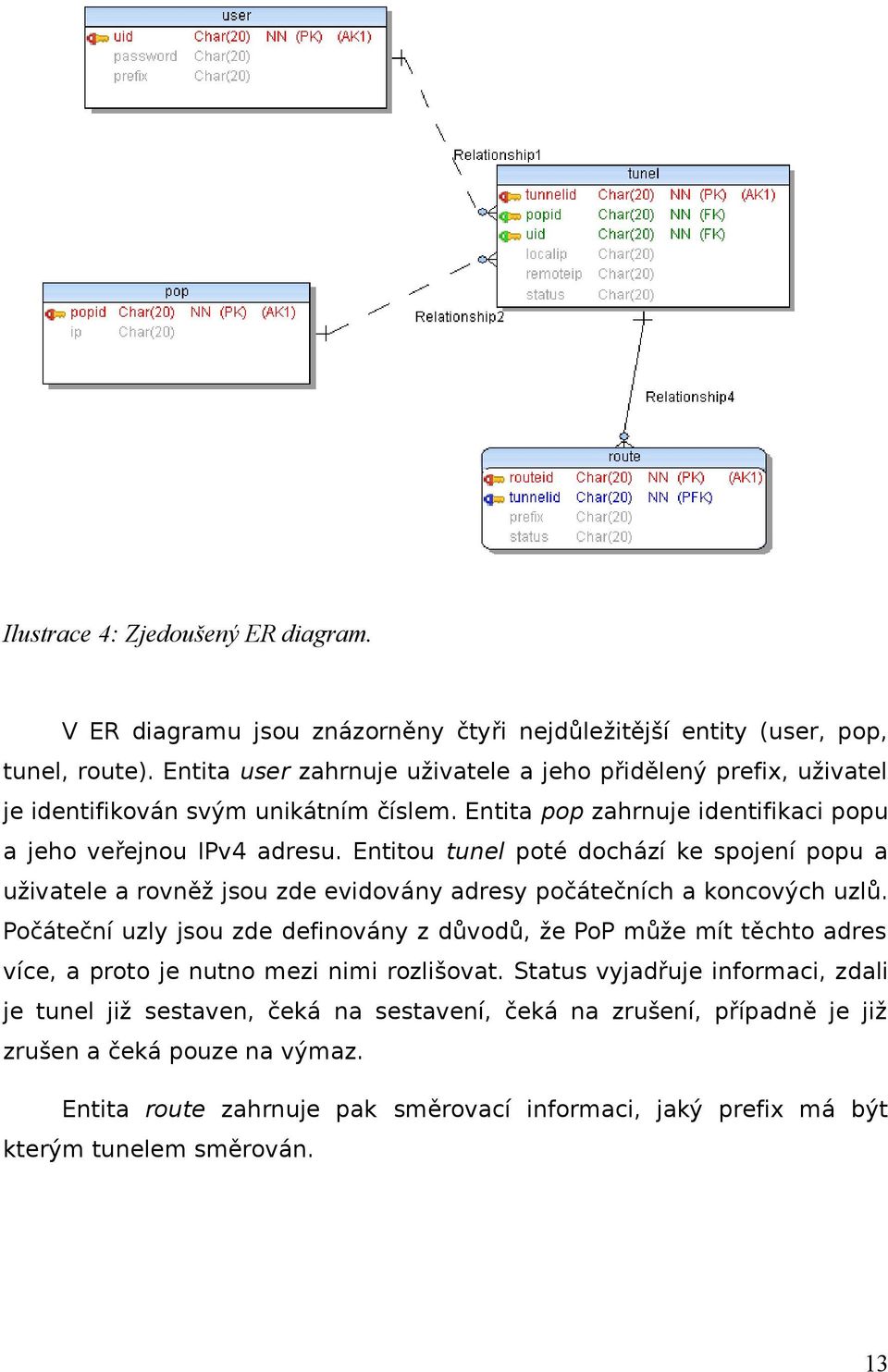 Entitou tunel poté dochází ke spojení popu a uživatele a rovněž jsou zde evidovány adresy počátečních a koncových uzlů.